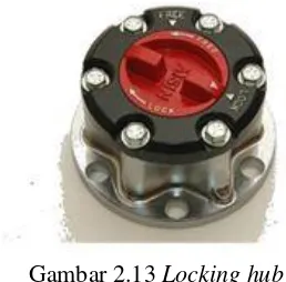 Gambar 2.14 Susunan komponen gearbox transmisi 