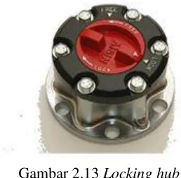 Gambar 2.14 Susunan komponen gearbox transmisi 