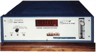 Gambar 1. Dasibi ozon monitor 1006 – AHJ 