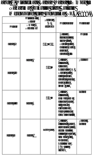 Tabel 2. Klasifikasi Tanah Kanai – Omote – Nakajima (Dikutip dari Buletin  Meteorologi dan Geofisika No.4, 1998).