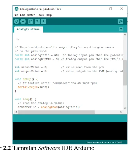 Gambar 2.2 Tampilan Software IDE Arduino 
