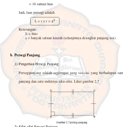 Gambar 2.7 persegi panjang 