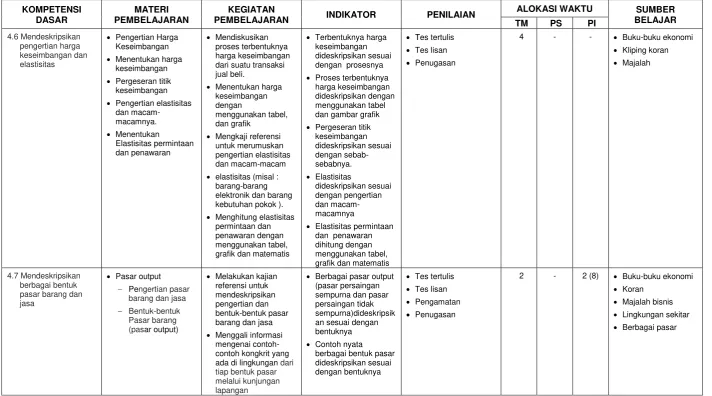 grafik dan matematis 