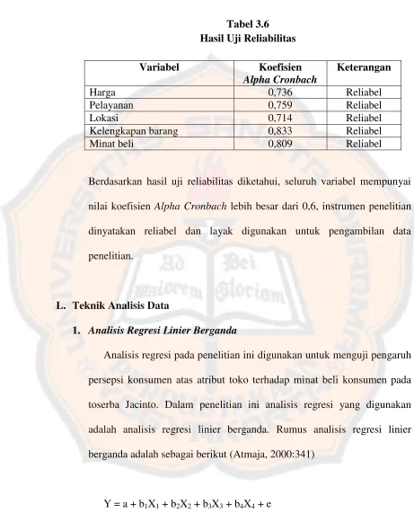 Tabel 3.6  