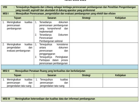 Tabel 4.6.