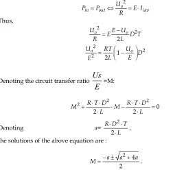 Fig. 7. Variation of circuit transfer ratio M function of PWM signal duty-cycle D 
