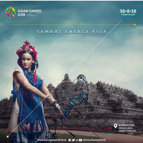 Gambar 3 Poster Asian Games (dok. Daring BrilioNet, 2019) 