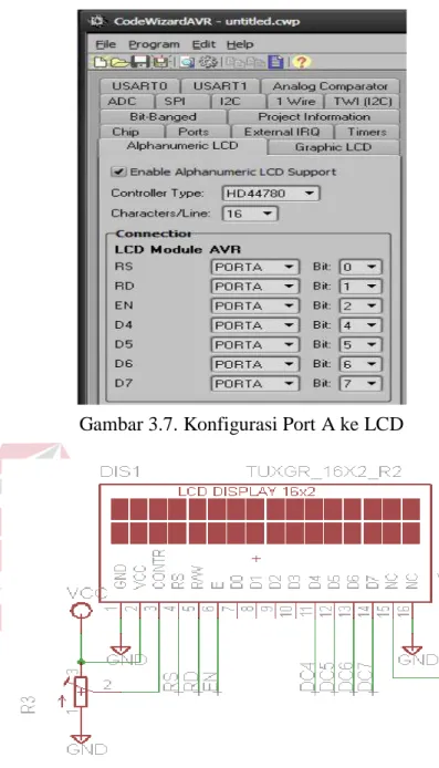 Gambar 3.7. Konfigurasi Port A ke LCD 