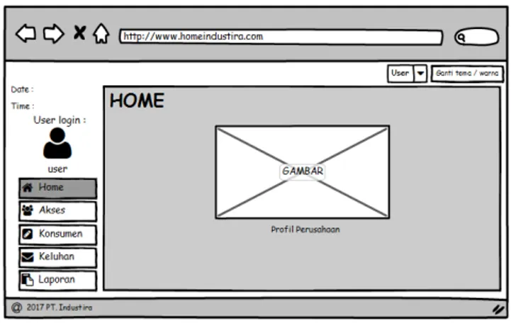 Gambar 7 Rancangan menu home pada user  3.  Menampilkan Menu Tambah User 