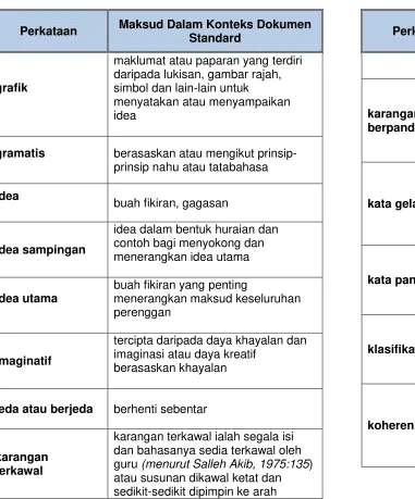 grafik simbol dan lain-lain untuk 