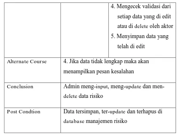 Tabel 4.7 Use Case Scenario View Daftar Risiko 