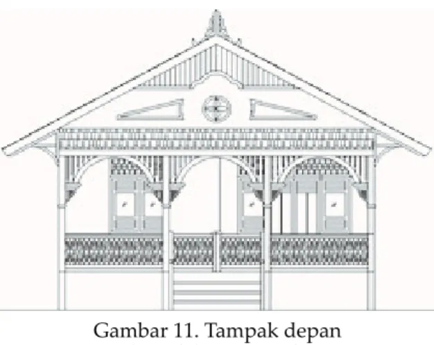 Gambar 11. Tampak depan (Digambar oleh Anna Rulia, 2017)
