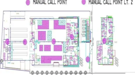 Gambar 3. Tata letak manual call point  