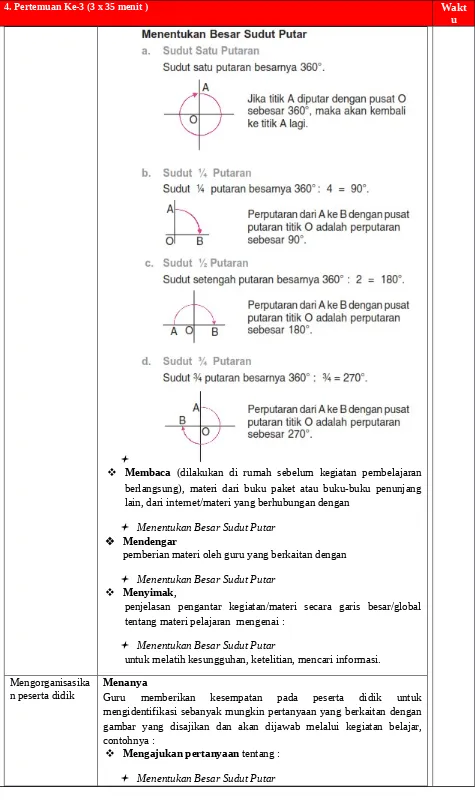 gambar  yang  disajikan  dan  akan  dijawab  melalui  kegiatan  belajar,