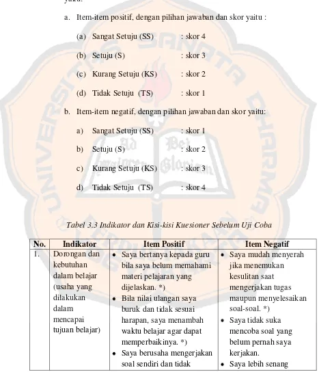 Tabel 3.3 Indikator dan Kisi-kisi Kuesioner Sebelum Uji Coba 