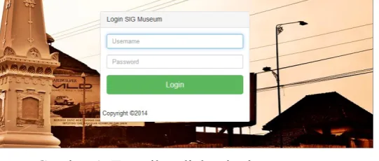 Gambar 1. Tampilan dialog login 
