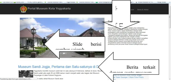 gambar sejarah 