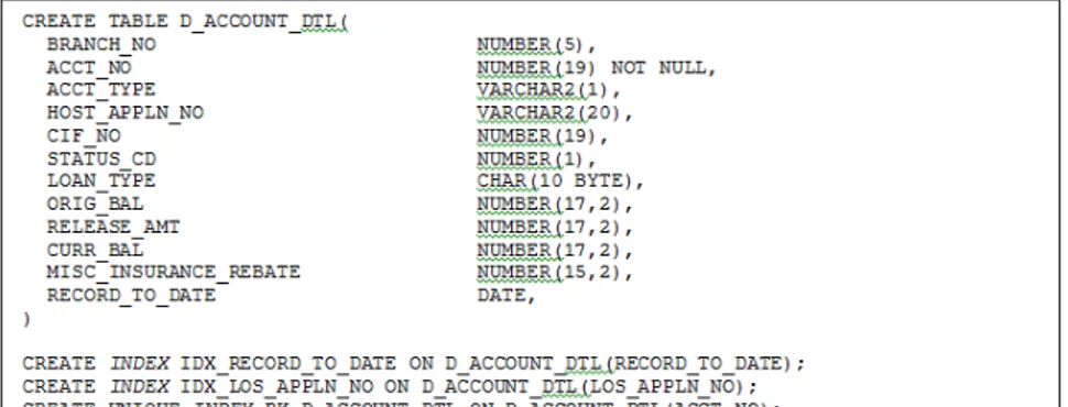 Gambar 11 Indexing 