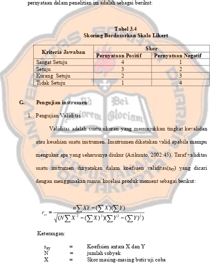 Tabel 3.4 Skoring Berdasarkan Skala Likert 