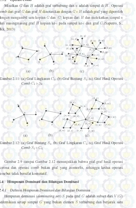 Gambar 2.11: (a) Graf Lingkaran C4, (b) Graf Bintang S4, (c) Graf Hasil Operasi
