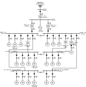 Gambar 3. 1   Sistem Kelistrikan Tegangan Menengah PLTU Paiton 