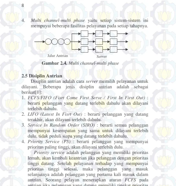 Gambar 2.4. Multi channel-multi phase  2.5  Disiplin Antrian 
