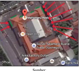 Gambar 5.Konsep Perancangan. 
