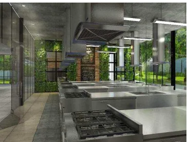 Gambar 13. Perspektif Café and Restaurant 