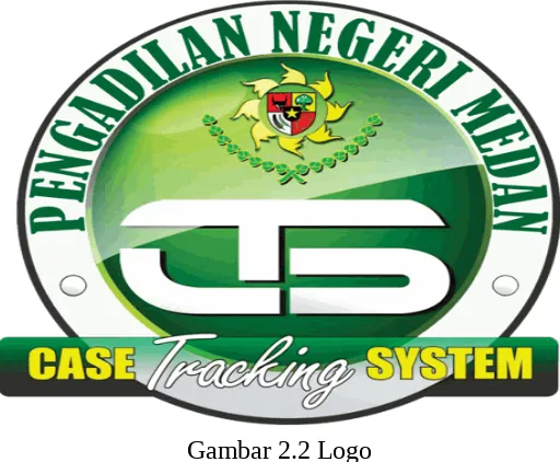 Gambar 2.2 Logo