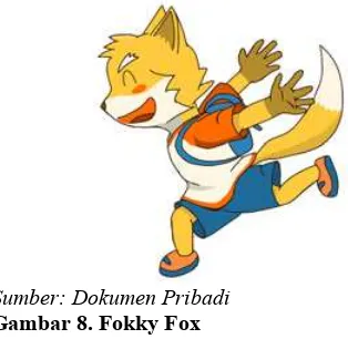 Gambar 8. Fokky Fox 