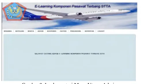 Gambar 8.  Implementasi Menu Utama Admin