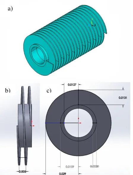 Gambar 3. 3 a) Geometri Helical Finned Tube 3-D b) Geometri Helical Finned Tubel Tampak Samping c) Geometri Helical Finned Tube Tampak Depan 