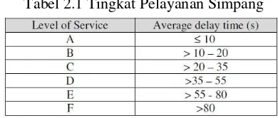 Tabel 2.2 Nilai Konversi Kendaraan