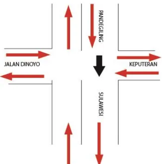 Tabel 4.11  Waktu Penyeberangan Ruas Jalan 