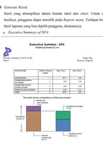 Gambar 2.22 Contoh Executive Summary of DFA (Nawawi, 2014)  