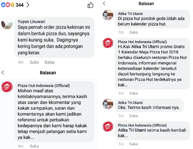 Gambar 2.  Respon Admin di Halaman Fb: Pizza Hut Indonesia (Official)  Pentingnya  mendapatkan  informasi 