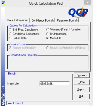 Gambar 4. 5 Quick Calculation MTTF Combustion Chamber 