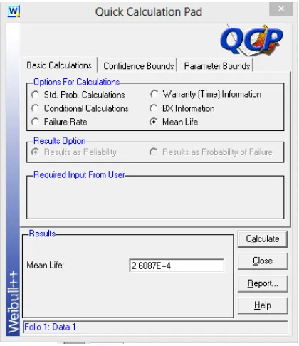 Gambar 4. 6 Quick Calculation MTTF Screen Product Conveyor 