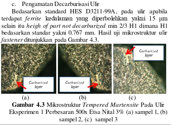 Gambar 4.2 Mikrostruktur Tempered Martensite Eksperimen 1  