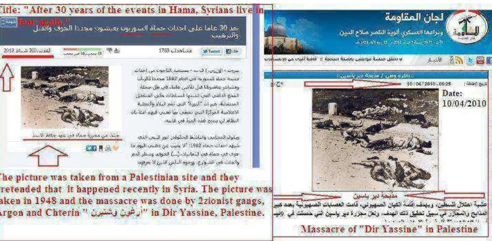 Gambar ini diambil dari sebuah situs Palestina, dan mereka berpura-pura bahwa ini terjadi baru-baru ini di Suriah 