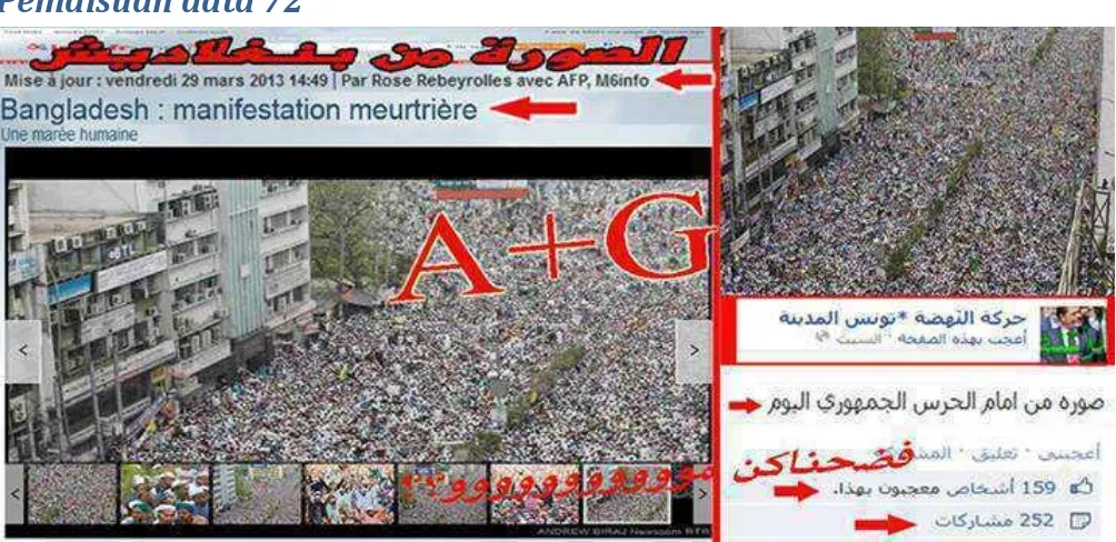 Gambar diatas dikatakan adalah demonstrasi dimesir mendukung morsi 