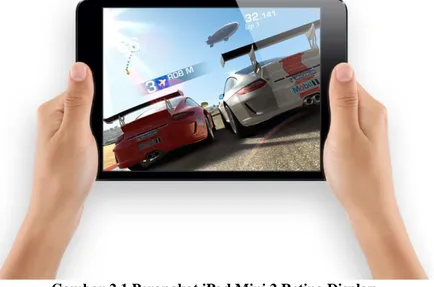 Gambar 2.1 Perangkat iPad Mini 2 Retina Display 