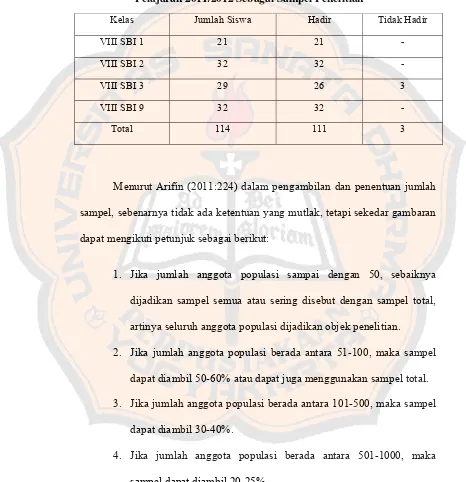 Tabel 2 Rincian Jumlah Siswa Kelas VIII SMP Negeri 5 Yogyakarta Tahun 
