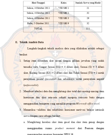 Tabel 7 Jadwal Pengumpulan Data Penelitian  