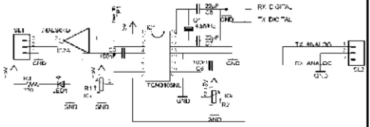 Gambar 7. Proses pengujian modem (a) dengan kabel; (b) dengan radio