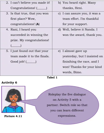 Tabel 1 Activity 6 