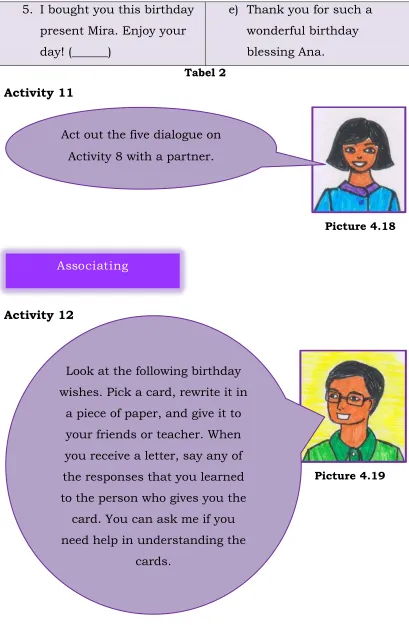Tabel 2 Activity 11 