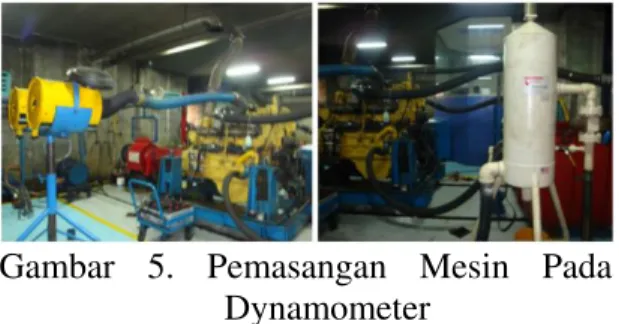Tabel 1. Langkah Prosedur Running Test 