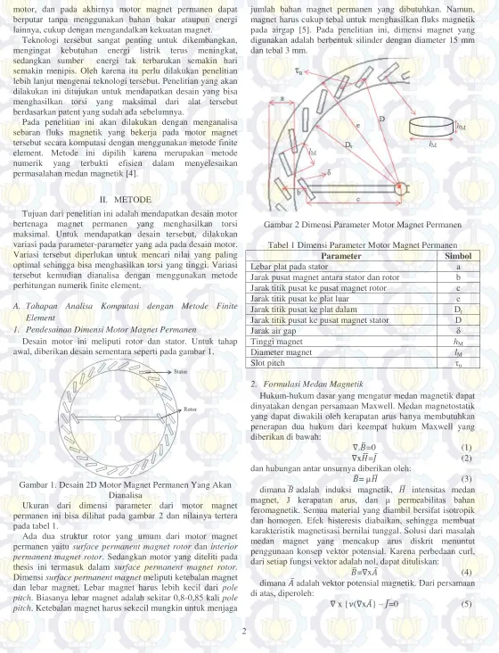 Gambar 2 Dimensi Parameter Motor Magnet Permanen 