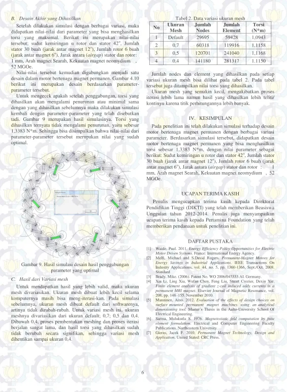 Tabel 2. Data variasi ukuran mesh 